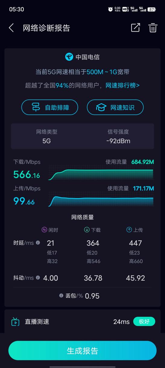 网络延迟不稳定