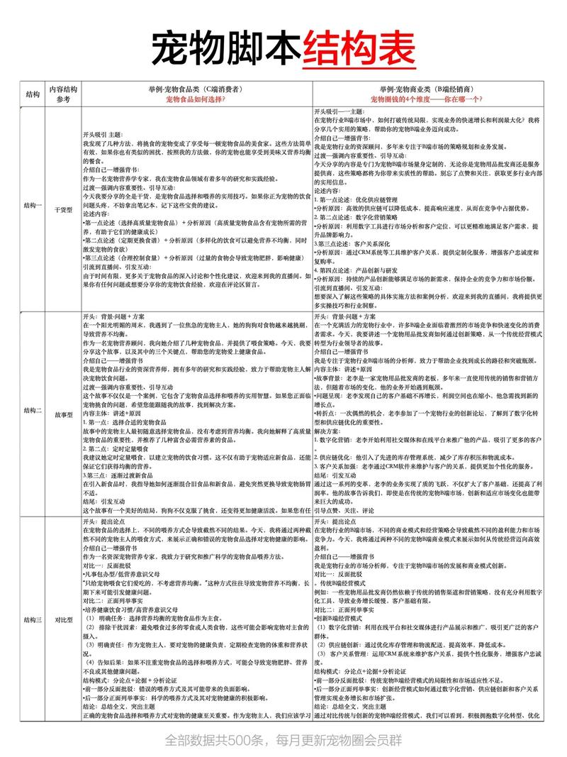 喵喵试看脚本