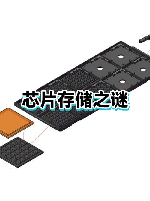 mem和ram区别
