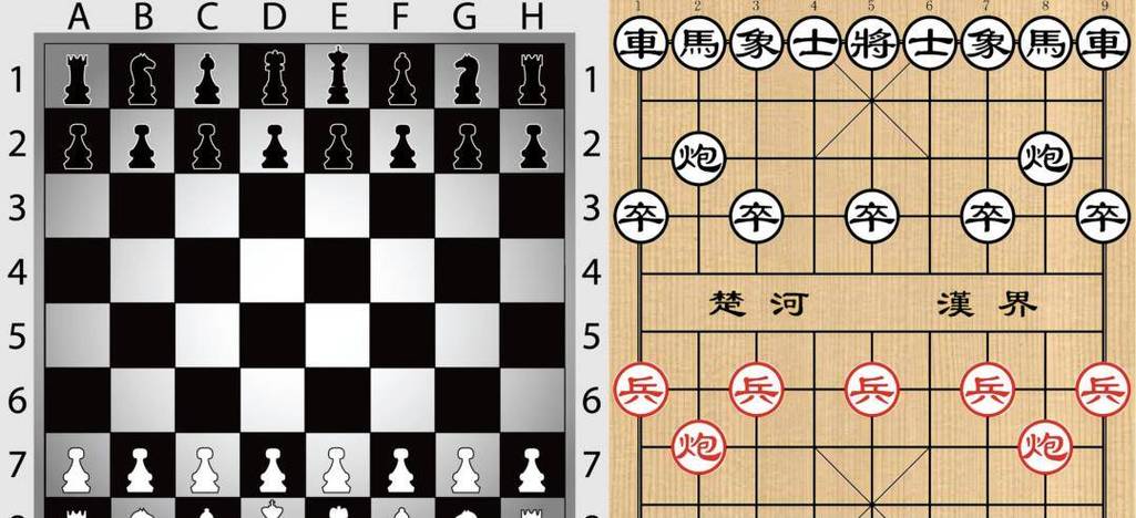 国际象棋难还是中国象棋难图标