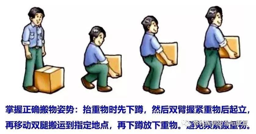 如何搬运视频