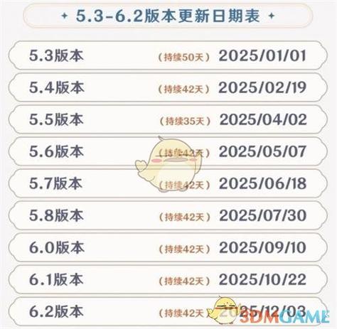 原神刷新时间是几点