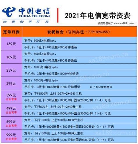 电信流量套餐