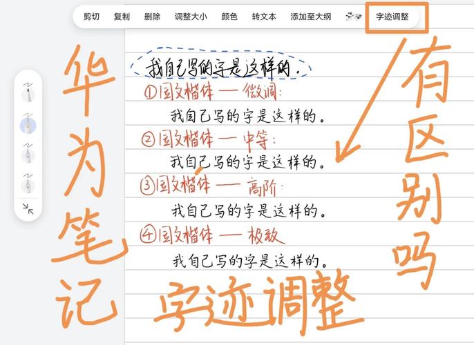 字体缩小快捷键