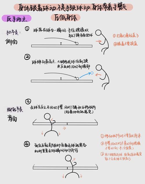oppo震动关掉小技巧图标