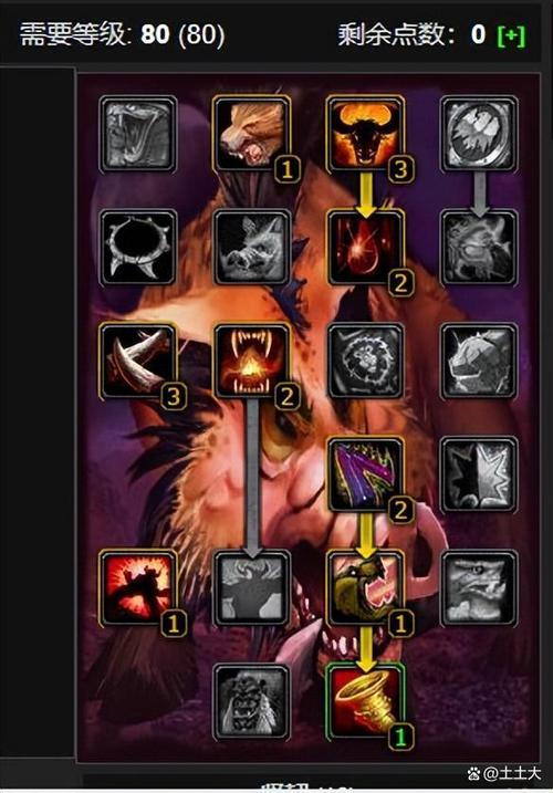 魔兽世界8.2射击猎人天赋