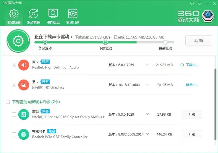 pci卡驱动