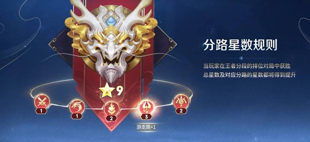 s17赛季荣耀王者截图