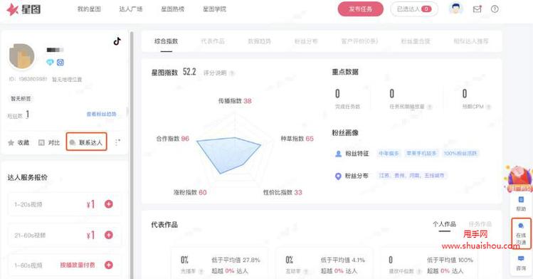 巨量星图平台