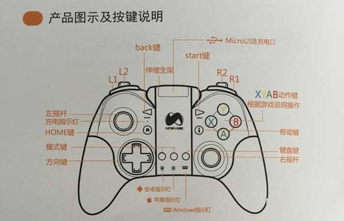 新游n1pro增强版使用说明书图标