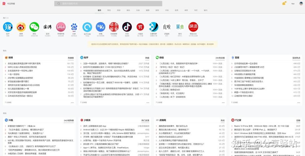 今日热榜(官网)