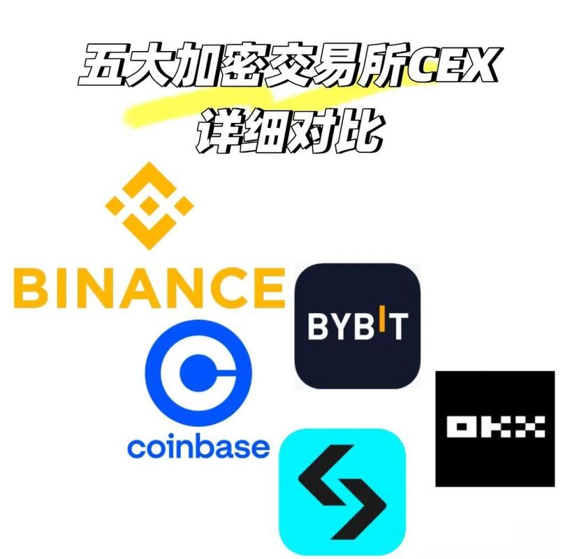 tokeneco交易所图标