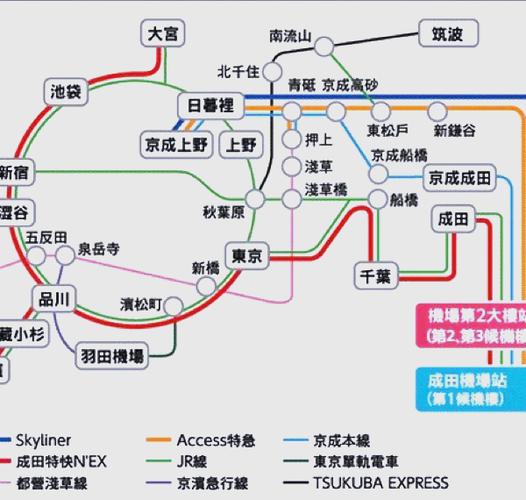 日本skyline是什么线图标