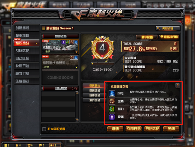 cf无尽挑战10阶段奖励