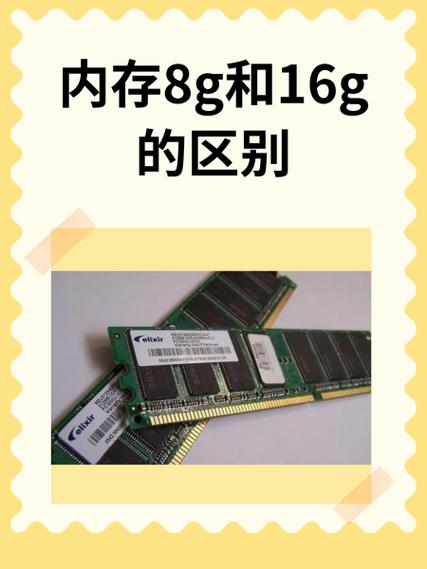 8g与16g的运行内存区别