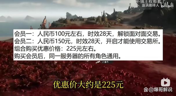 永恒之塔做什么赚钱图标
