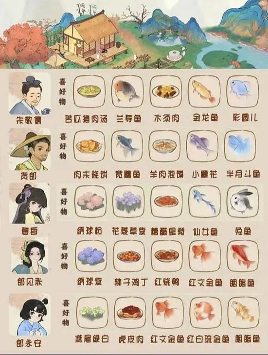 桃源深处有人家南有乔木支线攻略