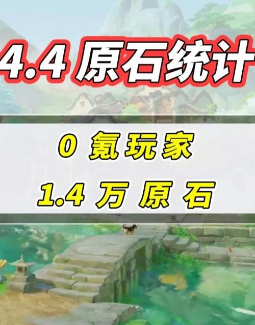 原神无限刷原石