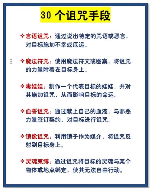 诅咒咒语大全 慎用图标