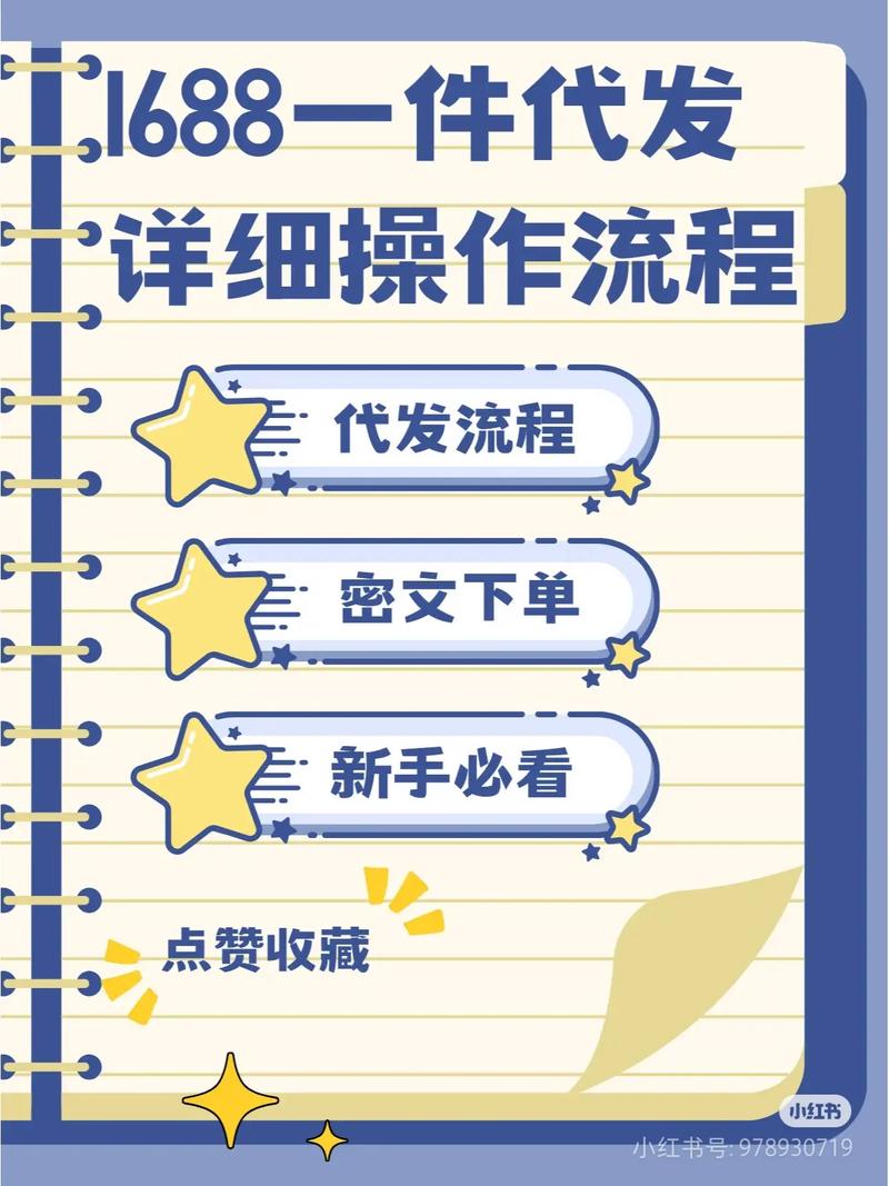1688怎么分享赚钱图标