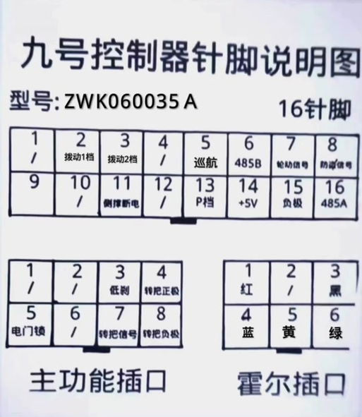 九号控制器针脚定义图
