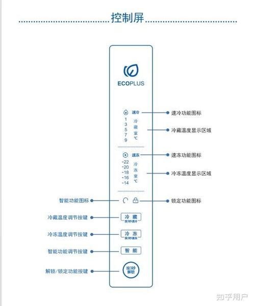 智能海尔冰箱怎么调温度视频教程