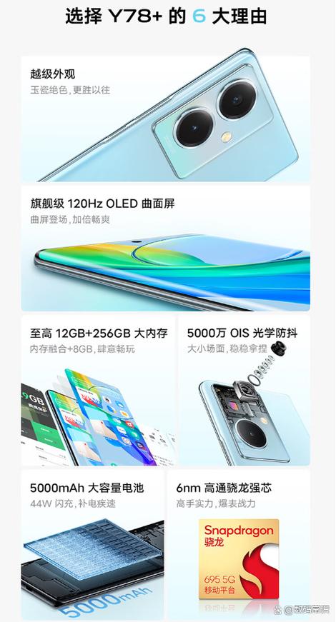照相功能强的手机排名图标