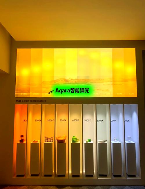 ps5手柄灯光颜色怎么调