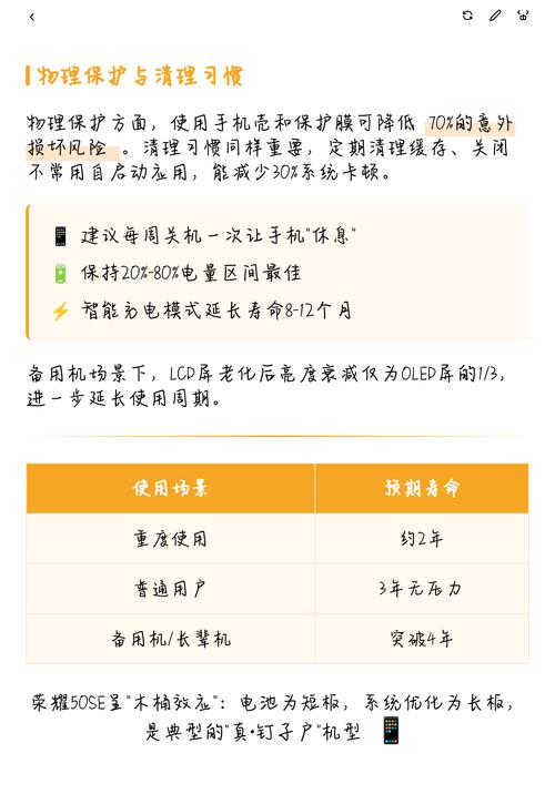 荣耀50寿命一般几年