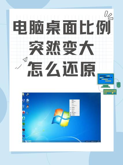 电脑怎么缩小屏幕比例