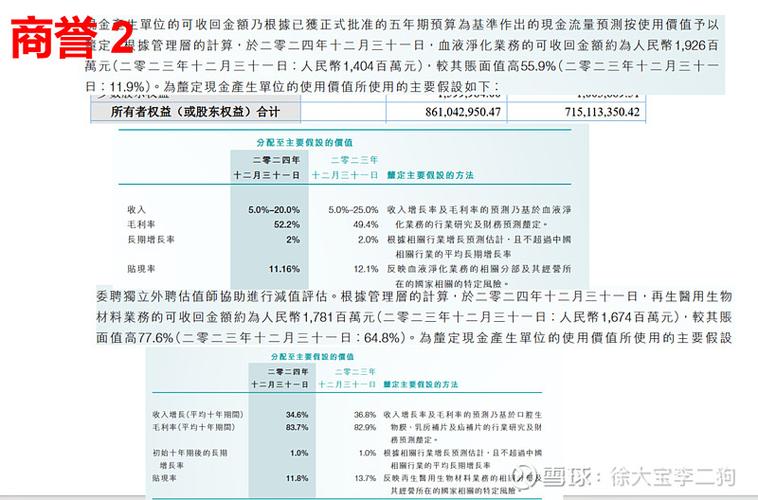 普华集团股票代码图标