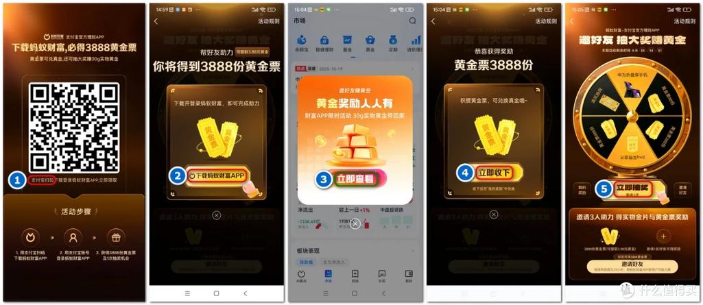 支付宝里财富是干嘛的