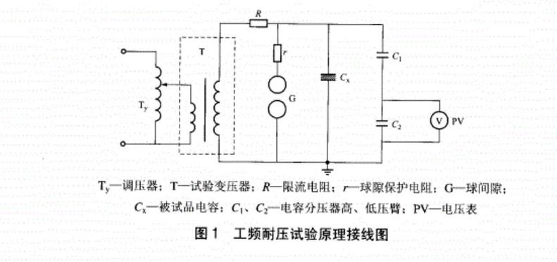我的世界谐振电容库怎么连接图标