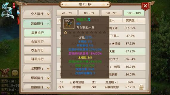 问道手游后期什么木比较吃香图标
