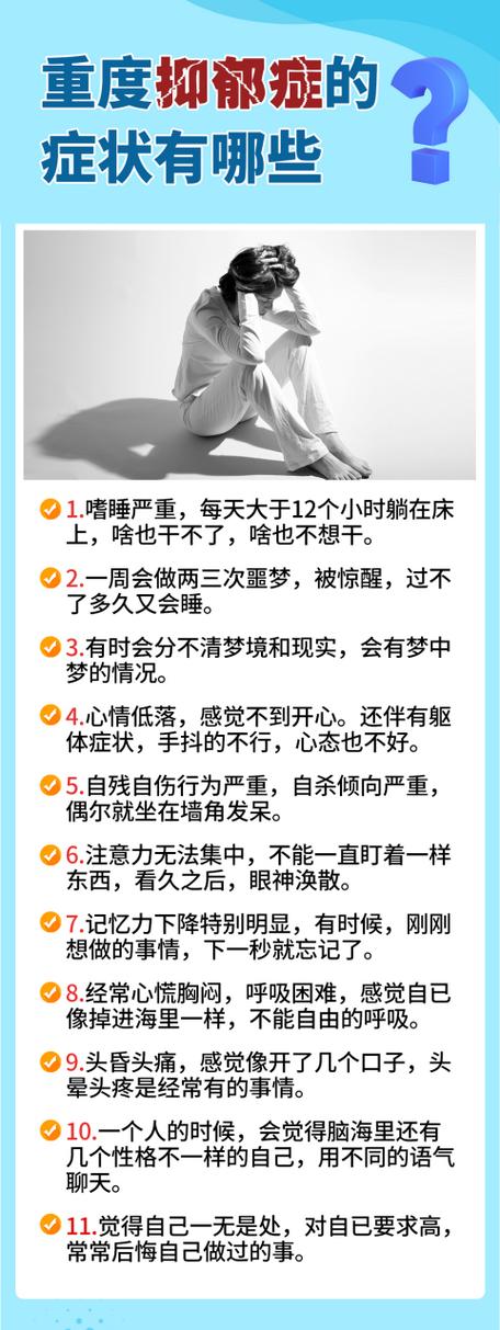 抑郁症有什么状况表现出来图标