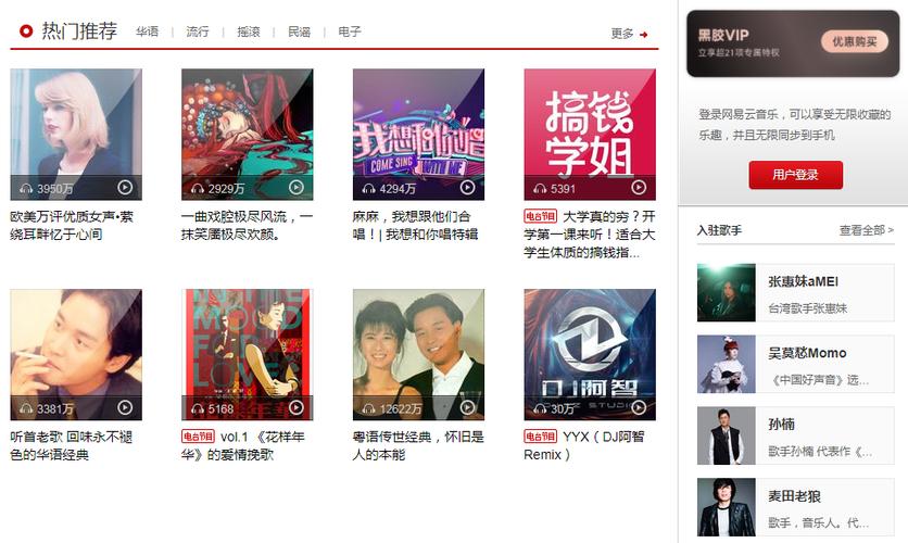 网易云音乐刷听歌量网站