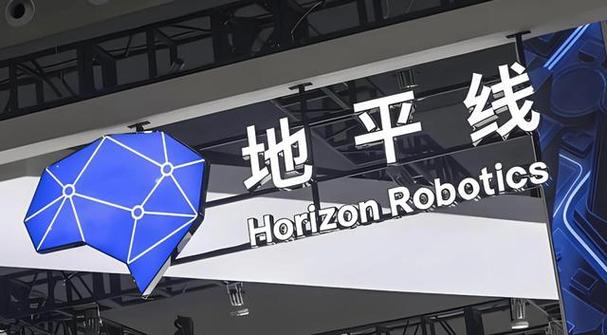 地平线公司最新消息图标