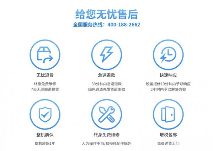 店铺已关闭还能售后吗