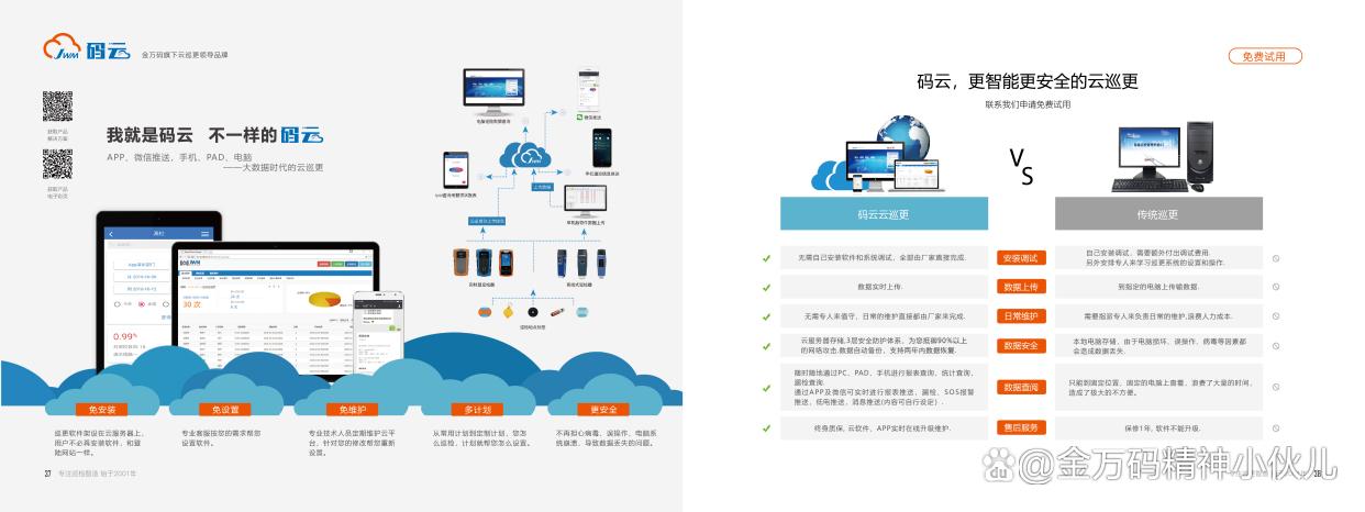 金万码巡更系统登录密码