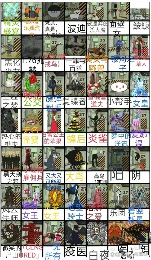 脑叶公司人物图鉴