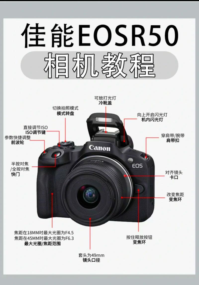 相机canon是什么牌子