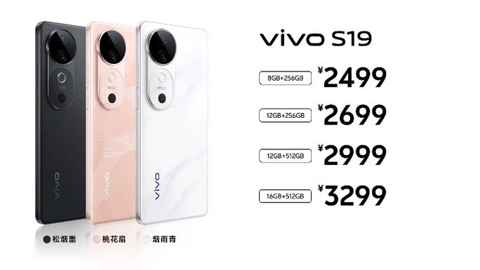 vivos19的价格