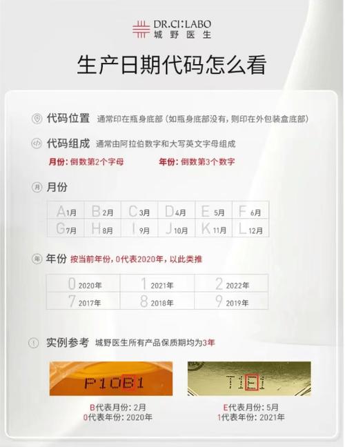 限期使用日期过了还能用吗
