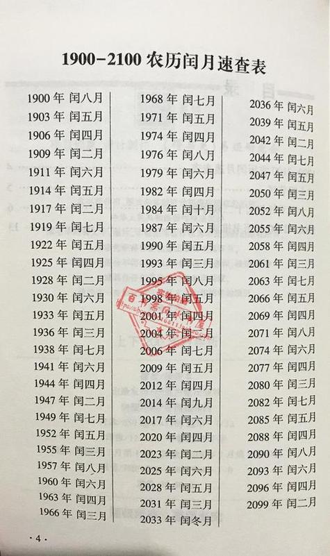 万年历老黄历