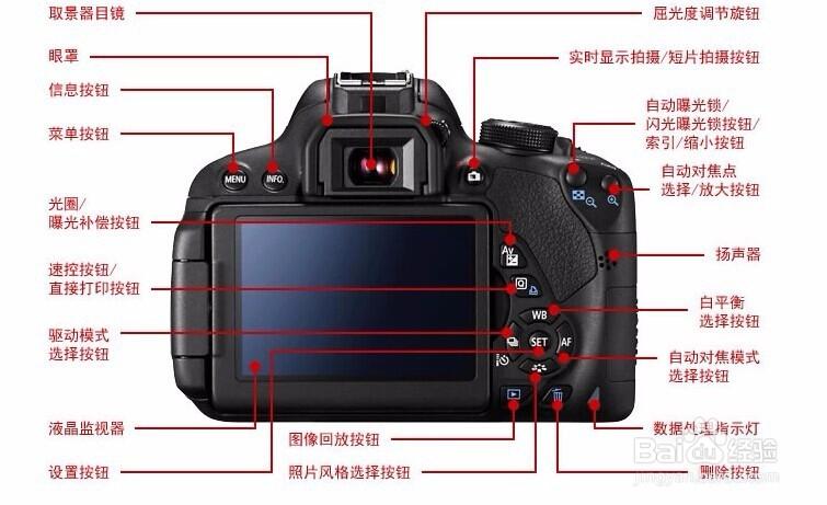 佳能eos700d使用教程