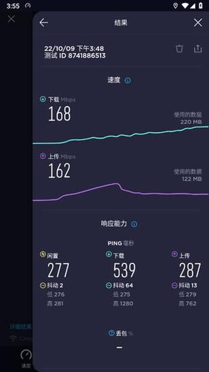 speedtest测速中文版图标