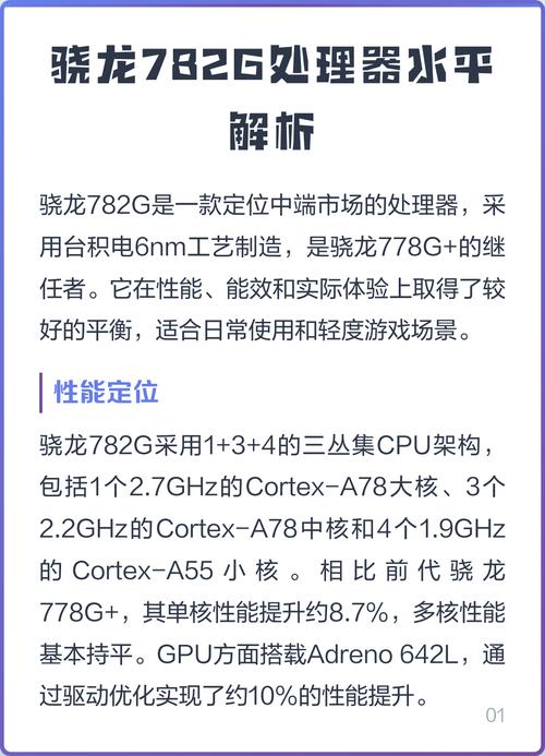 骁龙782处理器什么水平图标