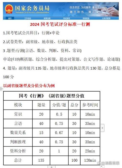 国考试题及答案