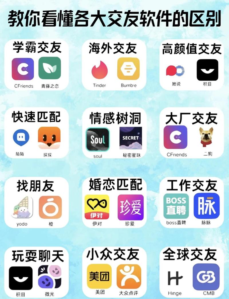 有友app是干嘛的