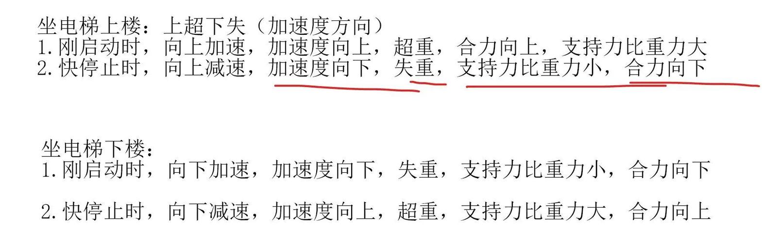 步进超差什么意思图标